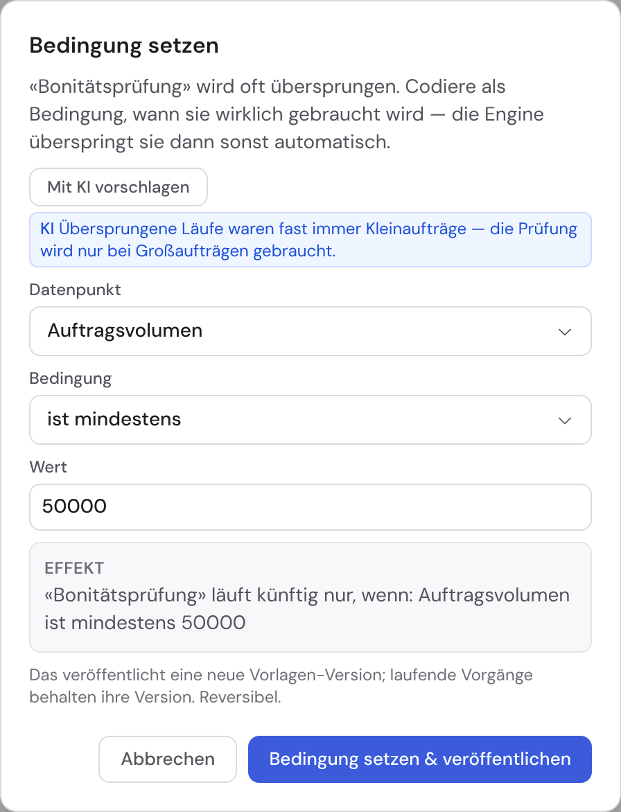 Derselbe Dialog nach „Mit KI vorschlagen“: eine KI-Begründung und vorbefüllte Felder (Auftragsvolumen ist mindestens 50000)