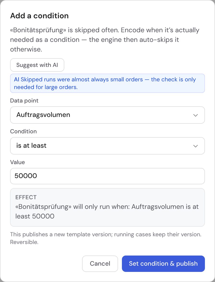 The same dialog after “Suggest with AI”: an AI rationale and pre-filled fields (order value is at least 50000)