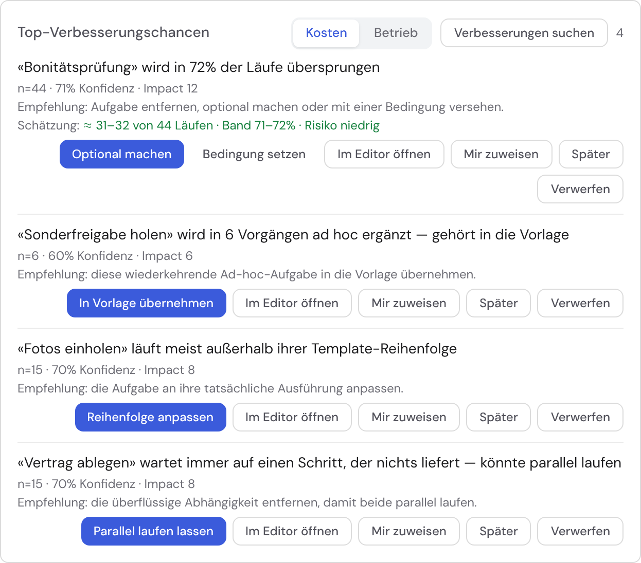 Verbesserungschancen-Liste, in der jede Zeile ihren passenden Struktur-Hebel als Knopf trägt (In Vorlage übernehmen, Bedingung setzen, Reihenfolge anpassen, Parallel laufen lassen)