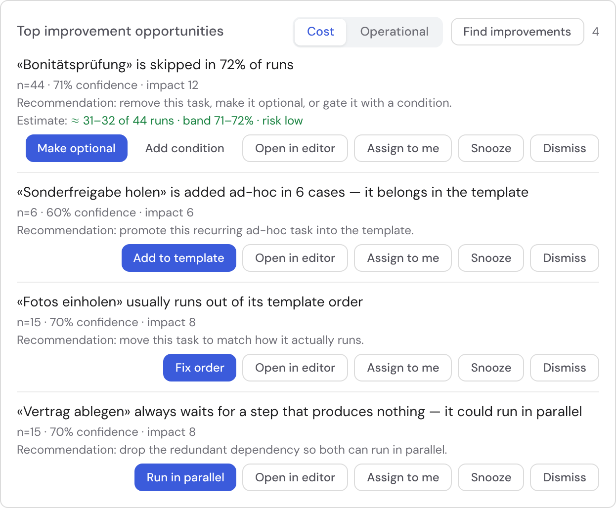 The improvement opportunities list where each row carries its matching structural lever as a button (Add to template, Add condition, Fix order, Run in parallel)
