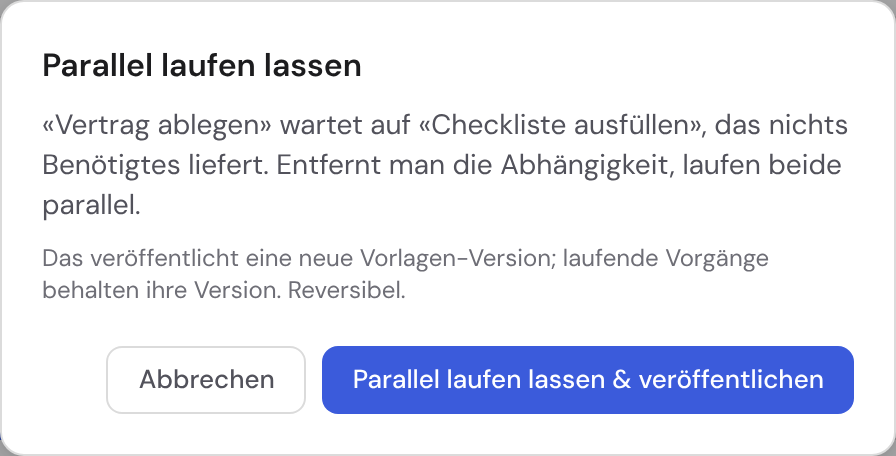 Dialog „Parallel laufen lassen“, der die überflüssige Abhängigkeit benennt und ihre Auflösung bestätigen lässt