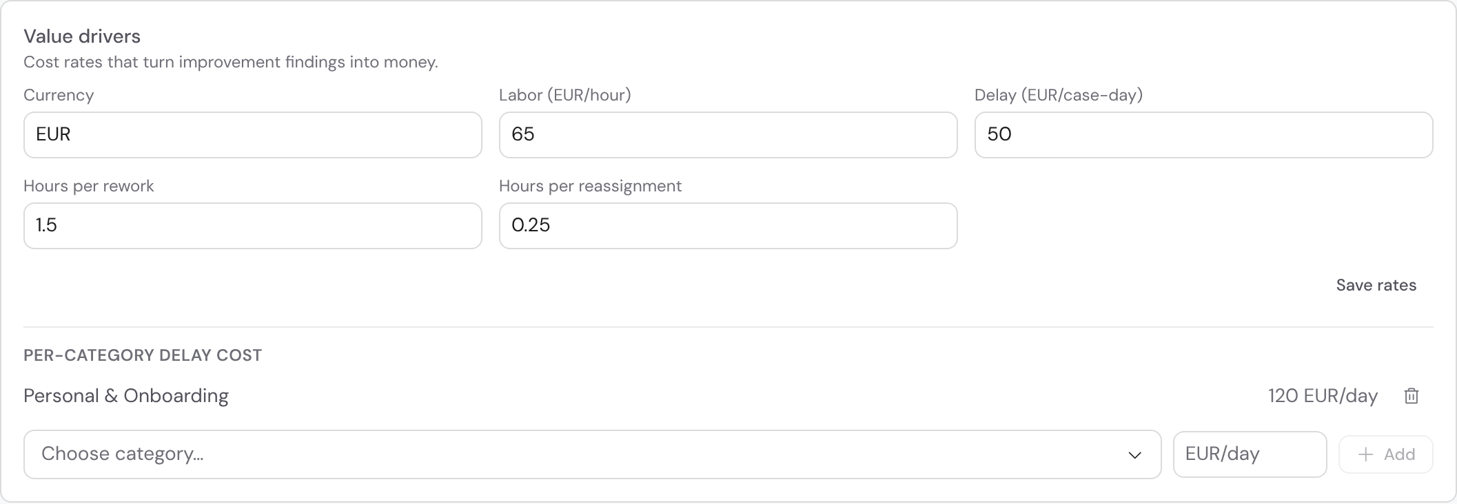 The value-drivers panel with currency, labor cost per hour, delay cost per case-day, hour assumptions and a per-category override