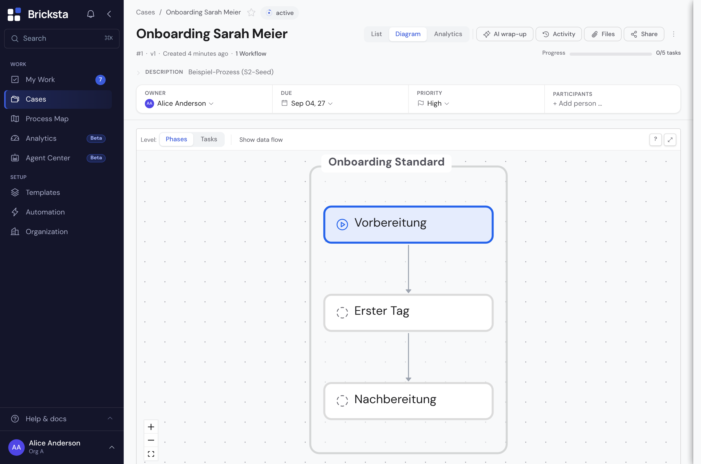 The case in diagram view with the live state of phases and tasks