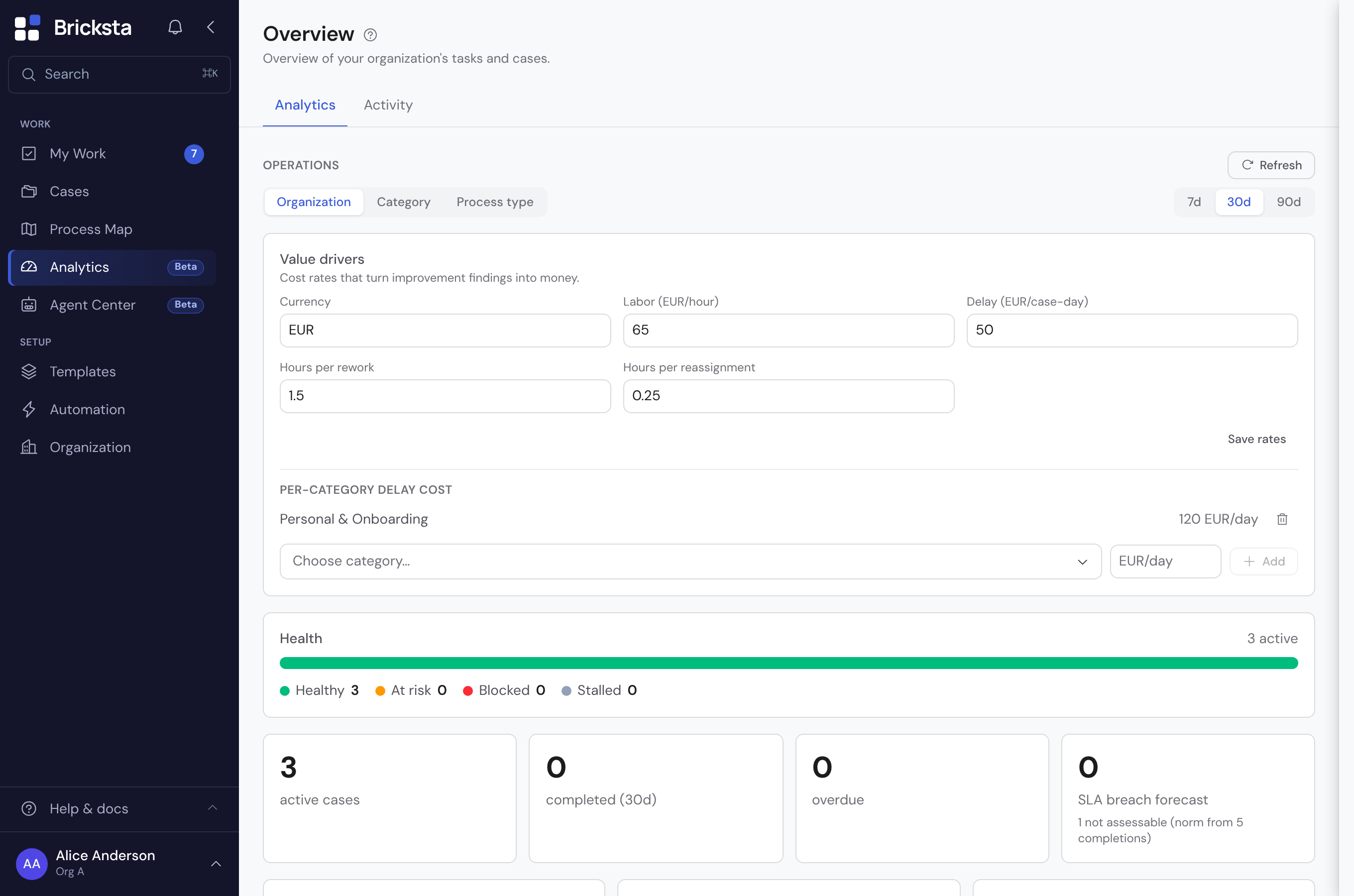 The overview page with tile groups for My Tasks, Cases and the organization's tasks