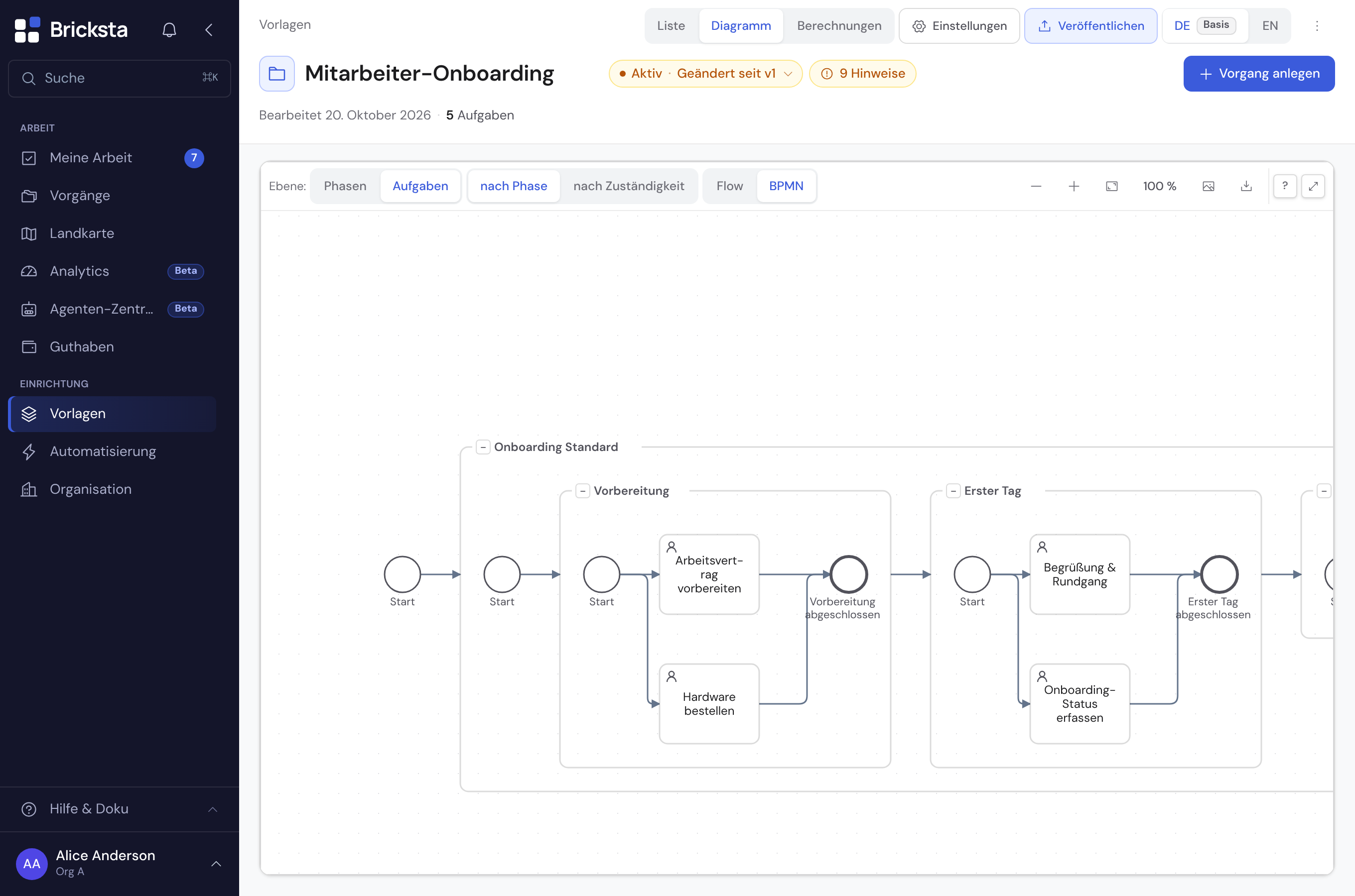 Die Vorlage im BPMN-Bild auf der Aufgaben-Ebene: der Workflow „Onboarding Standard“ mit den Phasen Vorbereitung und Erster Tag als Rahmen, jeder mit Startkreis links und Endkreis rechts