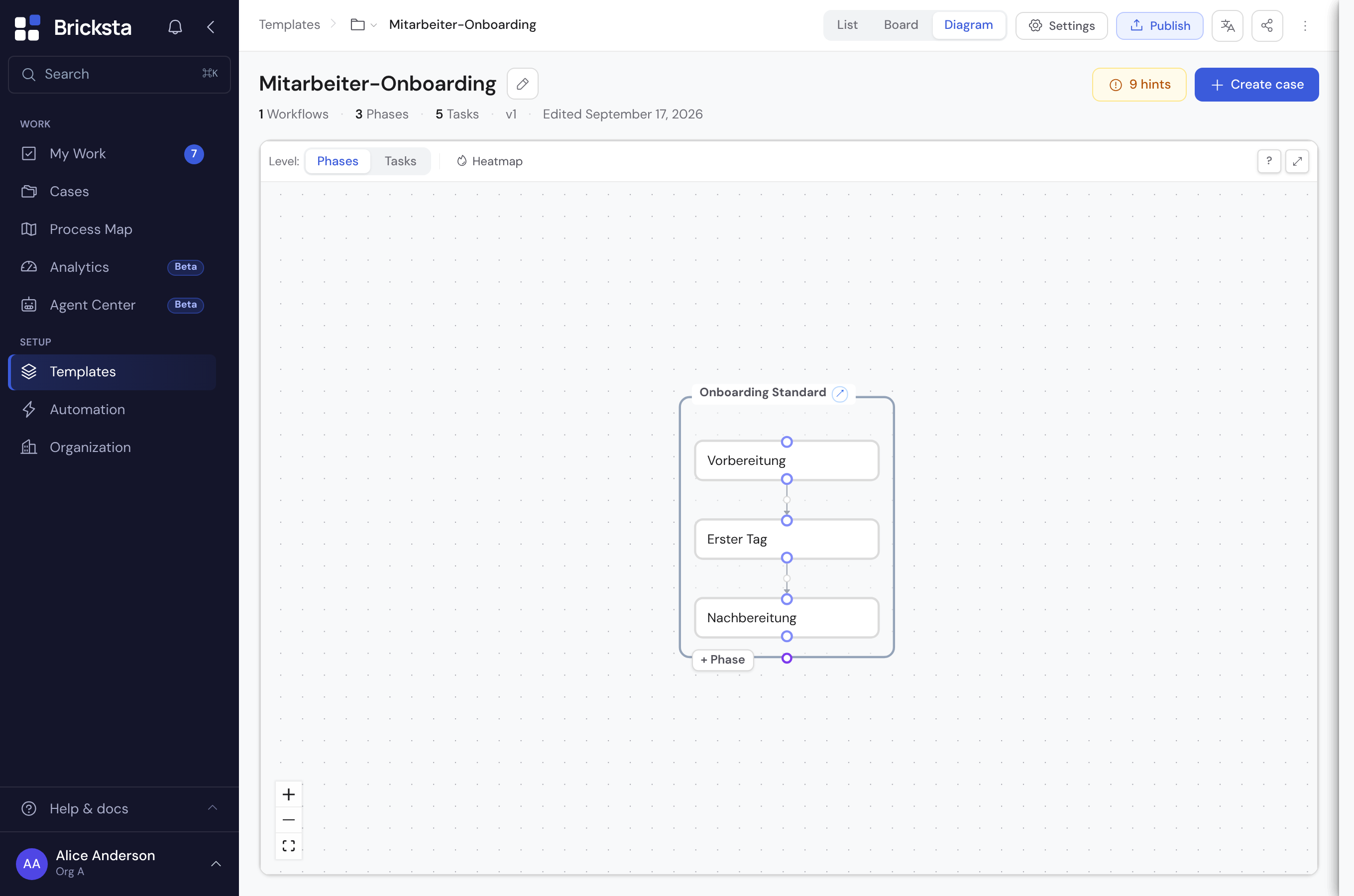 The template editor in diagram view with the workflow Onboarding Standard and the phases Preparation and First day